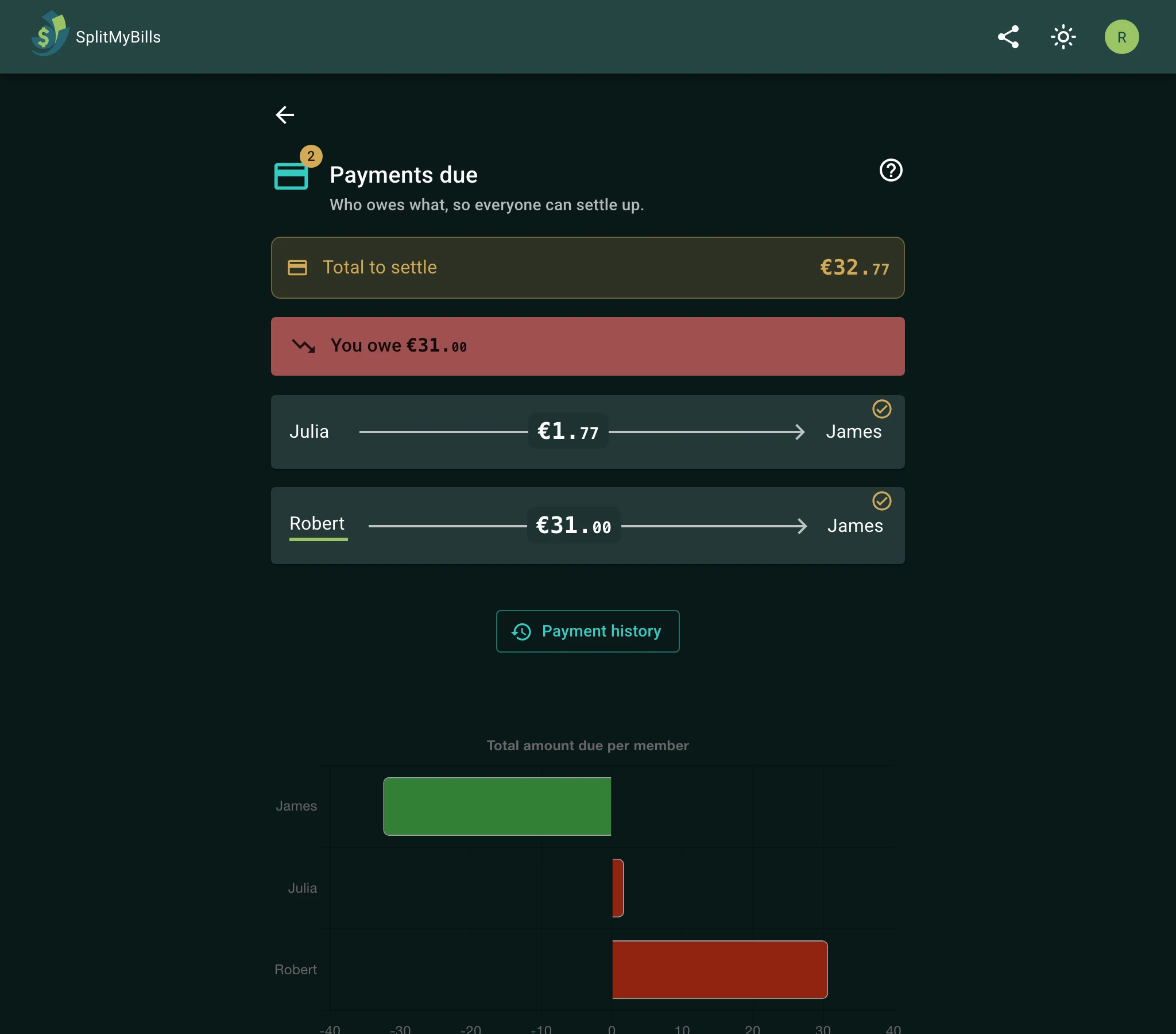 Payments due screen showing settlement amounts between group members