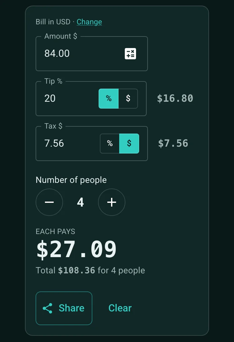 Tip calculator with an $84 bill, a 20% tip and $7.56 tax: $108.36 in total, $27.09 each for four people
